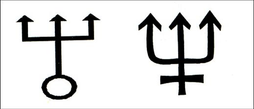 Zwei schwarze Symbole vor einem weißen Hintergrund. Das linke Symbol besteht aus einem vertikalen Kreis mit einem Querbalken, von dem drei Pfeile ausgehen. Das rechte Symbol zeigt einen Doppelgabel-artigen Umrisse mit einem Querbalken und zwei Pfeilen.
