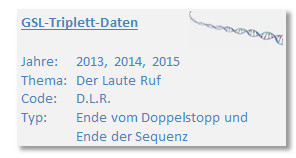 Informationskarte mit Details zu GSL-Triplett-Daten. Es zeigt die Jahre 2013, 2014, 2015 und nennt das Thema "Der Laute Ruf". Es gibt auch einen Code D.L.R. und einen Typ "Ende vom Doppelstopp und Ende der Sequenz", illustriert mit einer Grafik von DNA-Segmenten.