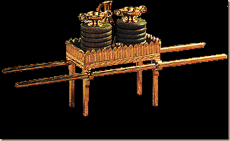 Historisches Modell eines antiken astronomischen Instruments, m&ouml;glicherweise genutzt zur Beobachtung von Sternkonstellationen der Mazzaroth.