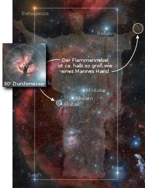 Astronomisches Bild zeigt verschiedene Sterne und Nebelgebiete am Nachthimmel, einschlie&szlig;lich Betelgeuse, Bellatrix, Rigel und andere. Ein markierter Nebel ist als Referenz zum Vergleich der Gr&ouml;&szlig;e mit der menschlichen Hand dargestellt. Verschiedene Namen und Begriffe sind zur Orientierung &uuml;ber das Bild verteilt.
