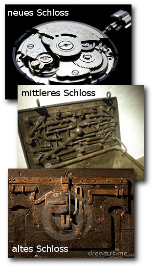 Vertikalanordnung von drei Bildern, die verschiedene Generationen von Schl&ouml;ssern zeigen. Das erste Bild zeigt ein hochmodernes, gl&auml;nzendes Metallschloss mit pr&auml;zisen Mechanismen. Das zweite Bild pr&auml;sentiert eine Sammlung antiker, rustikaler Schl&uuml;ssel in einer Kiste. Das dritte Bild zeigt ein sehr altes, gro&szlig;es Metallschloss mit komplexen Einzelheiten an einer h&ouml;lzernen T&uuml;r.