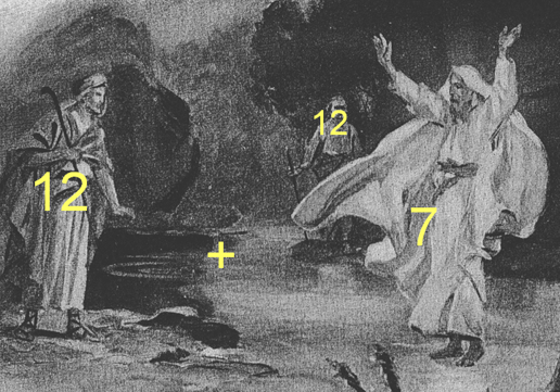 Historische Illustration in Schwarz-Wei&szlig; mit zwei M&auml;nner in traditioneller Kleidung, die dramatisch in einer felsigen Landschaft gestikulieren. Nummern erscheinen neben ihnen und suggerieren eine Bedeutung in Verbindung mit den Mazzaroth.