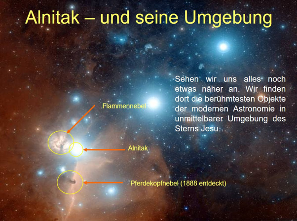Ein Bild zeigt den Stern Alnitak und seine kosmische Umgebung, einschlie&szlig;lich des Flammennebels und des Pferdekopfnebels. Textbeschreibungen und Pfeile identifizieren astronomische Objekte gegen einen Hintergrund aus Gas, Staub und entfernten Sternen.