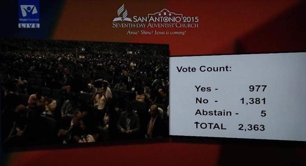 Eine gro&szlig;e Menschenmenge in einem dunklen Veranstaltungsraum bei einer Versammlung der Siebenten-Tags-Adventisten in San Antonio 2015. Ein Bildschirm zeigt die Abstimmungsergebnisse mit den Zahlen: Ja - 977, Nein - 1,381, Enthaltungen - 5, Gesamt - 2,363.