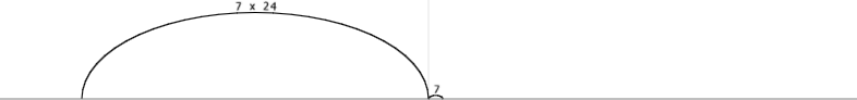 Schematische Darstellung einer Linie, die einen Halbkreis bildet, mit der mathematischen Bezeichnung "7 x 24" an einem Ende und einer Markierung von "1/2" am anderen Ende.