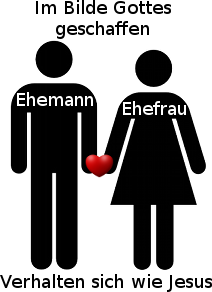 Symbolische Darstellung eines Ehepaares mit einem Mann und einer Frau und einem roten Herz zwischen ihnen. Oben steht "Im Bilde Gottes geschaffen", unten "Verhalten sich wie Jesus".
