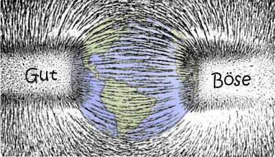 K&uuml;nstlerisches Bild zeigt eine stilisierte Darstellung der Erde, eingefasst in einem Auge, umgeben von Strahlenmuster, &auml;hnlich der Darstellung von Sterneffekten. Die W&ouml;rter "Gut" und "B&ouml;se" sind gegen&uuml;berliegend an den R&auml;ndern positioniert.