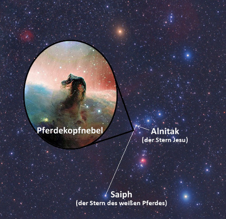 Ein astronomisches Bild des Nachthimmels mit Sternen und dem Pferdekopfnebel zentral in einem Kreis hervorgehoben. Beschriftungen identifizieren spezifische Sterne: Alnitak (der Stern Jesu) und Saiph (der Stern des wei&szlig;en Pferdes).