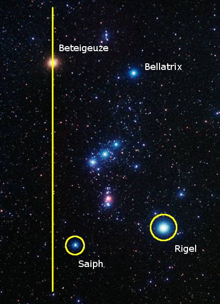 Wissenschaftliches Bild des Nachthimmels mit der Darstellung mehrerer markanter Sterne. Hervorgehoben sind Betelgeuze, Bellatrix, Saiph und Rigel, die mit Namen und gelben Kreisen zur leichteren Identifikation markiert sind.