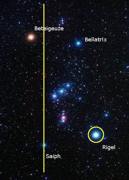 Astronomische Aufnahme des Nachthimmels mit markierten Sternen. Die Sterne Betelgeuze, Bellatrix, Saiph und Rigel sind benannt und hervorgehoben. Ein gelber vertikaler Strich verl&auml;uft durch das Bild, der eine imagin&auml;re Achse zwischen Betelgeuze und Saiph darstellt.
